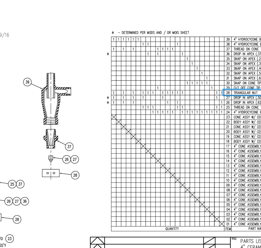 Triangular Nut 10523-04 4" Round Desilter Part