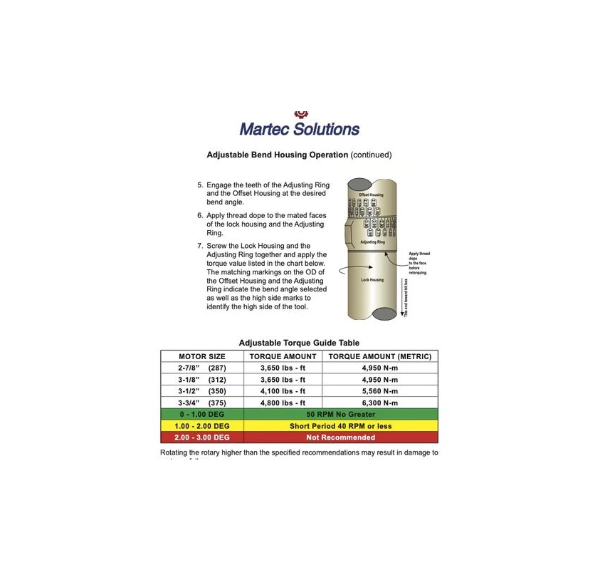 J-TEC Mud Lube Thru-Tubing Motors