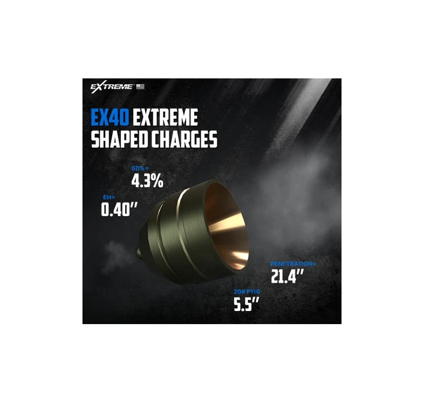 Equal Entry Hole RDX Perforating Charges