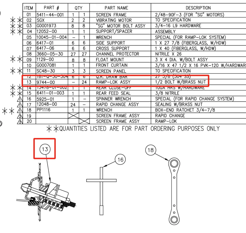 9744-00 Ramp-Lock Assy FLC2000 Ramp Lock Replacement