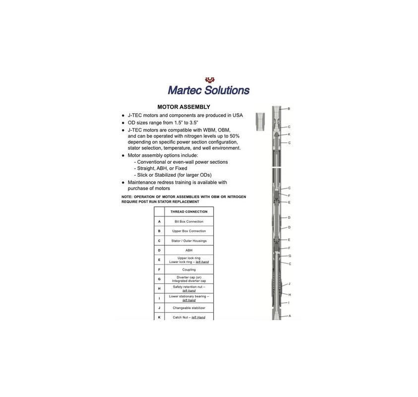 J-TEC Stator Options