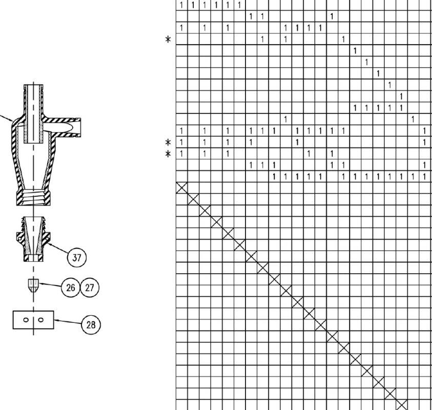 Thread On Cone Tip 10523-01, 4" Round Desilter Part